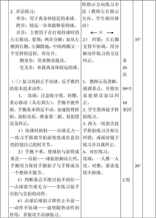 乒乓球左手直板教学