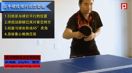 如何增强乒乓球反手横拨能力
