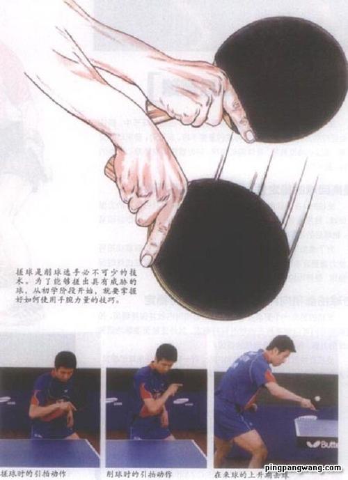 乒乓球反手攻球包括哪几种