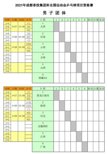 乒乓球女子团体赛怎么算赢