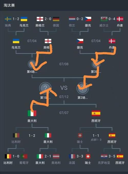 欧洲乒乓球火吗
