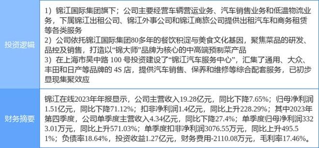 高尔夫球规则2016版
