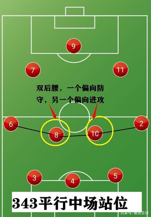 乒乓球怎么进球最快最稳定