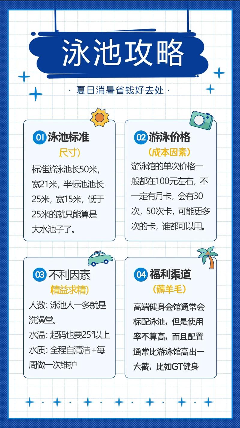 一个高尔夫球20万