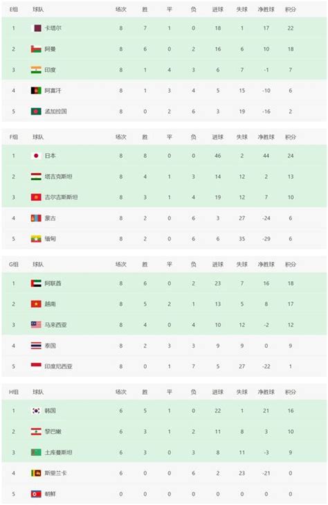 乒乓球地表最强十二人