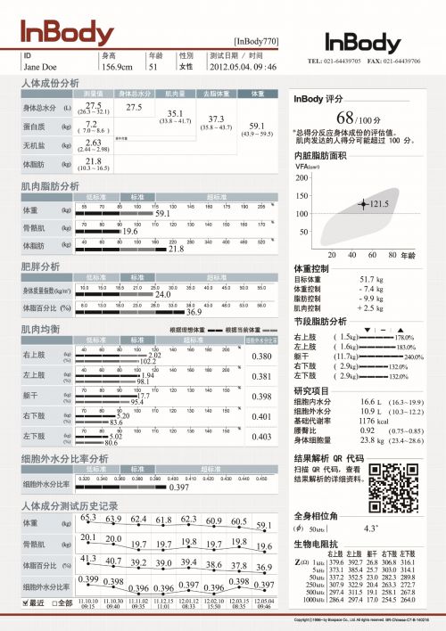健美肌肉和健身肌肉的区别