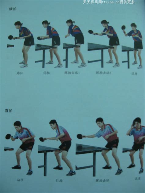 乒乓球拉球肩膀疼怎么办