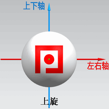 乒乓球中线