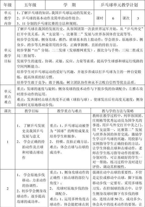 乒乓球教案20篇小学