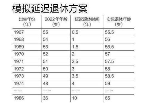 乒乓球职工