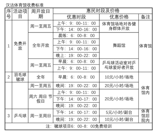 燕西高尔夫球场