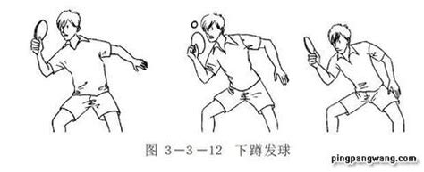 乒乓球高抛发球教学视频