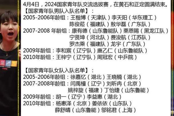 江西乒乓球著名运动员