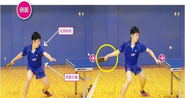 乒乓球步伐训练教案