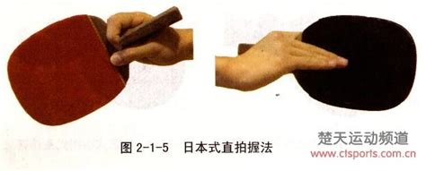 乒乓球拍直拍技巧