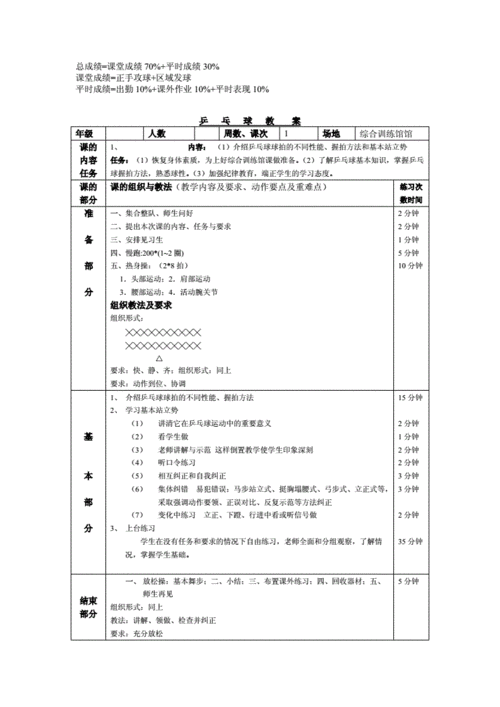 乒乓球平挡球技术