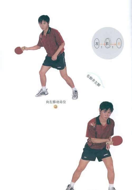 乒乓球怎样打高俅