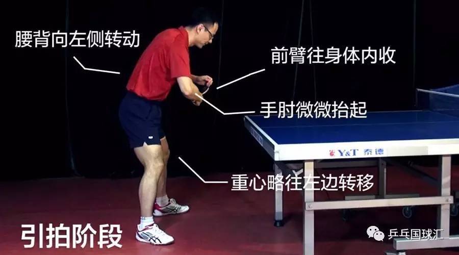 用乒乓球怎么做不倒翁