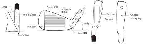 高尔夫铁杆角度大全