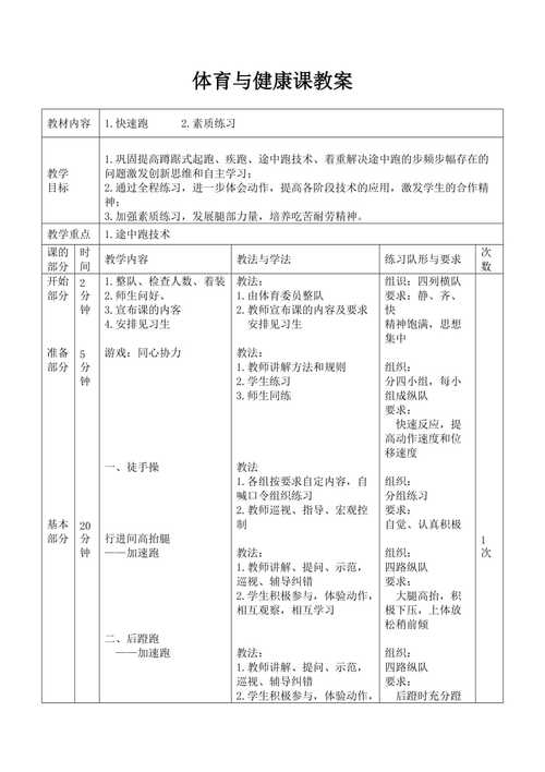 高尔夫球的单词怎么写