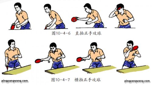 乒乓球单打赛制几局几胜