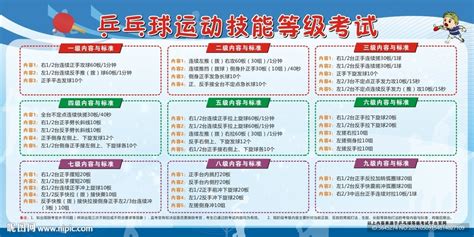 上海乒乓球考试内容