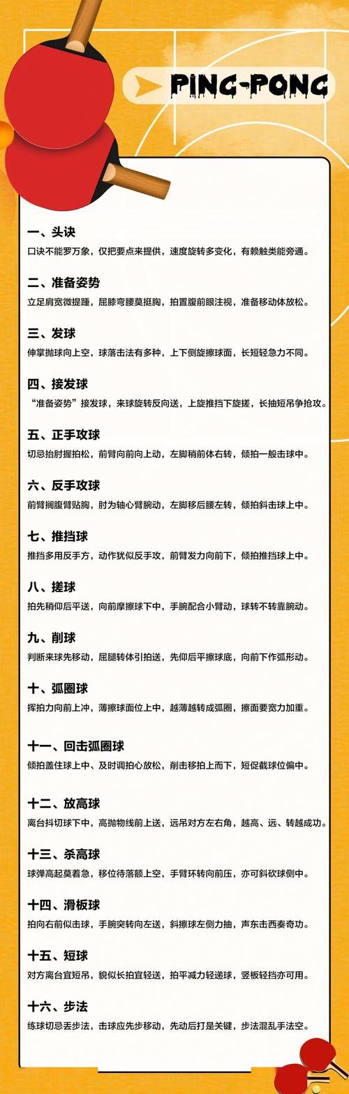 打乒乓球的绝技