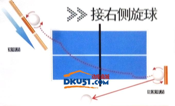 乒乓球桌拼装过程