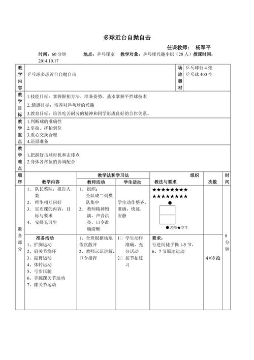 乒乓球技巧初学者