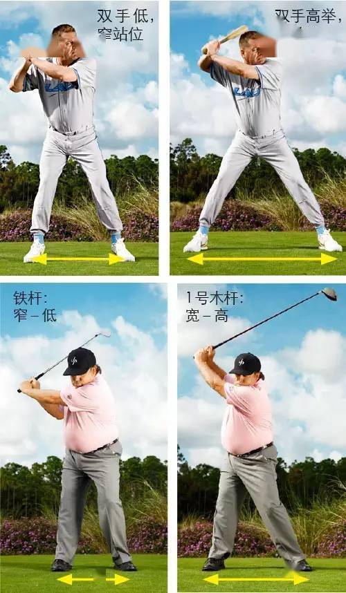 高尔夫球打丢了怎么算