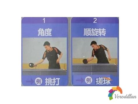 乒乓球滑步移动方法