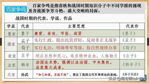 乒乓球学问