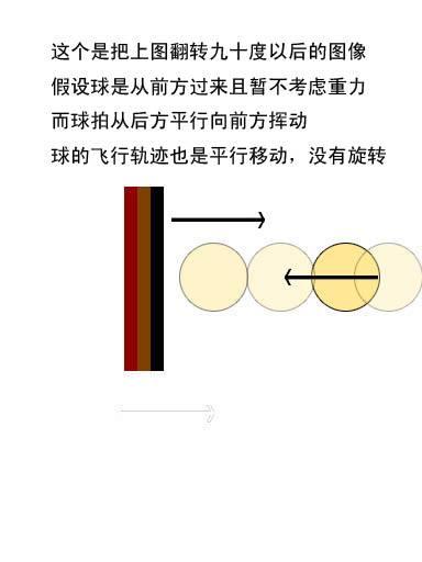 乒乓球磕球训练视频