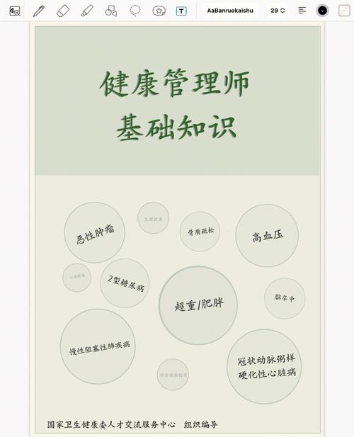 为什么学健康管理师这么难