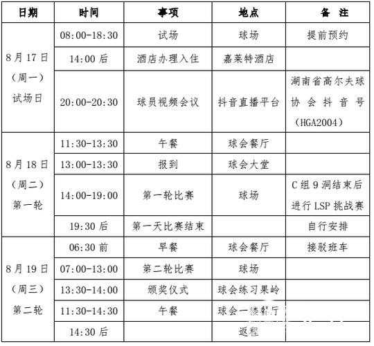 高尔夫裁判员等级