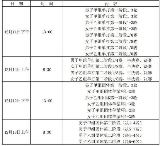 乒乓球的防守型打法