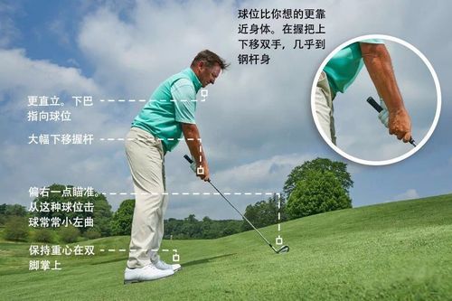 高尔夫球怎么打准