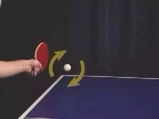 乒乓球反手快搓特点