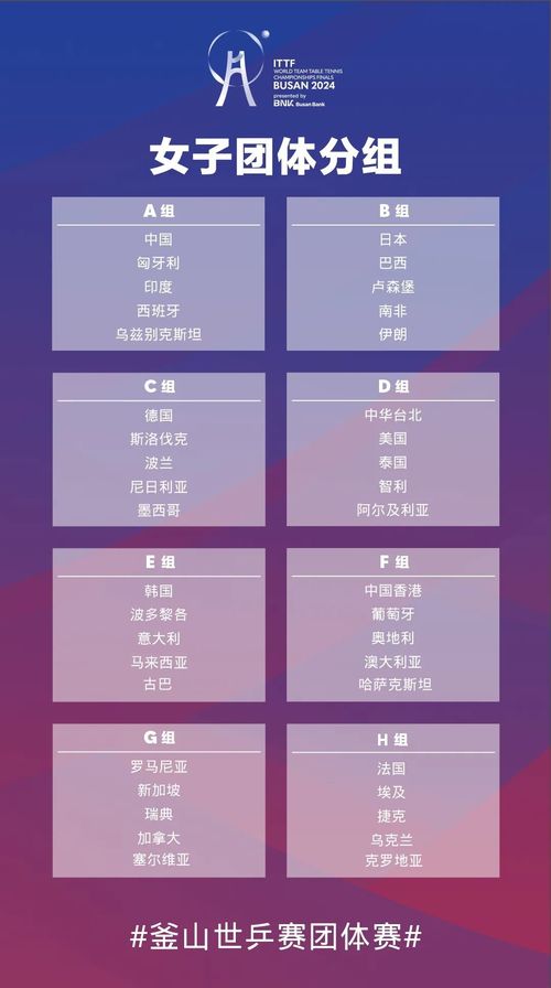 儿童乒乓球比赛年龄分组
