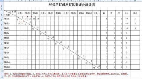 乒乓球记分员如何记分