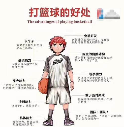 汤姆猫打高尔夫