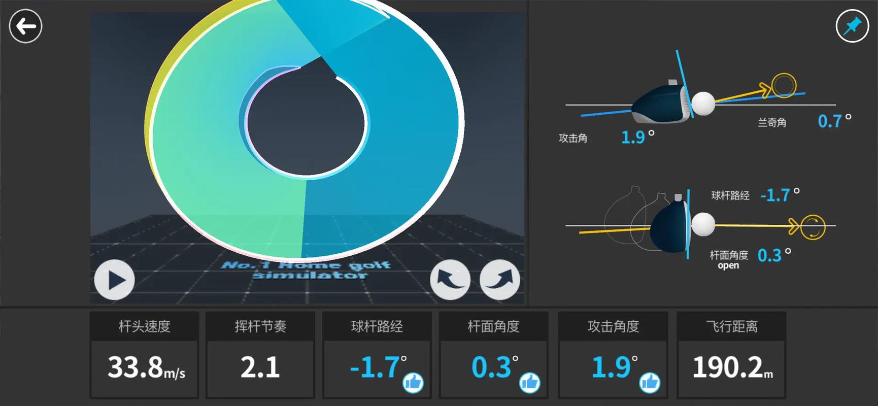 高尔夫球记录