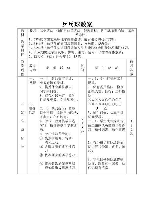 乒乓球社团教案全集
