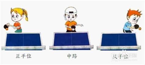 乒乓球技巧有什么