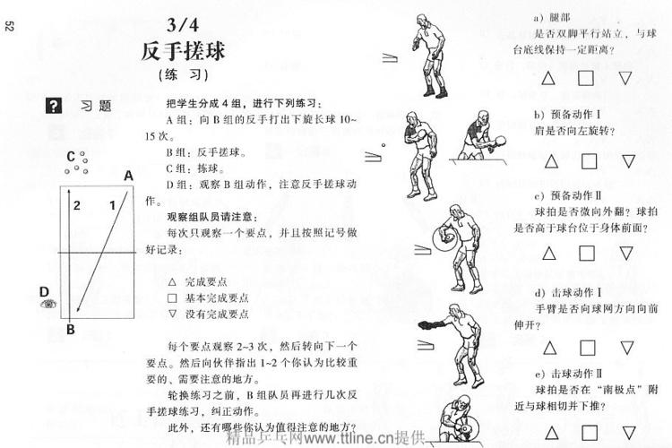 乒乓球竖拍反拍