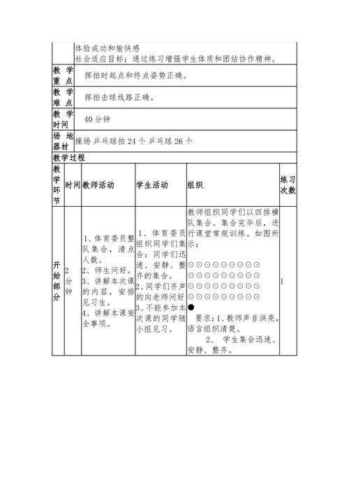 乒乓球进攻和防守教案