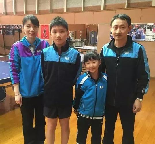 欧洲乒乓强国