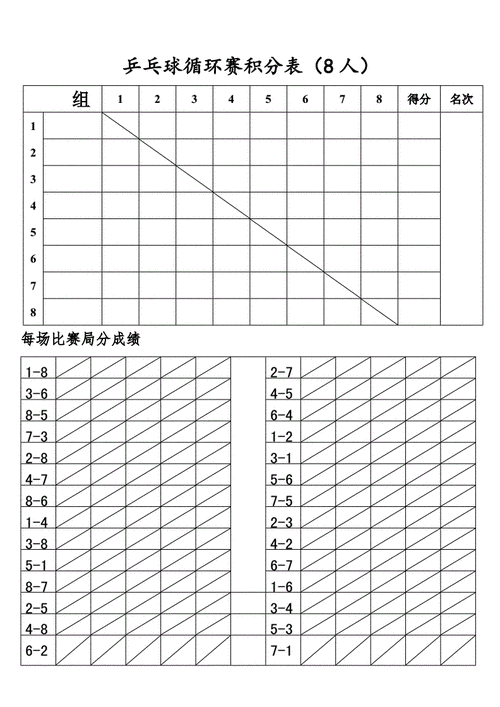 乒乓球团体比赛积分表怎么填