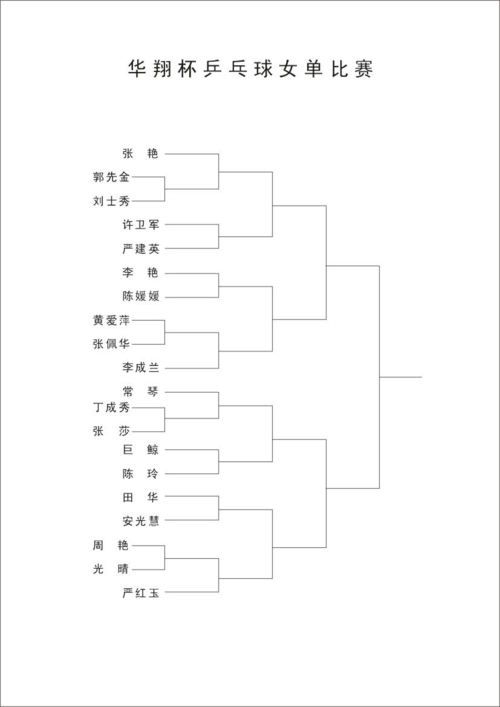 乒乓球还球规则图解
