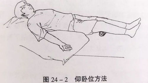 高尔夫球肘多久能自愈
